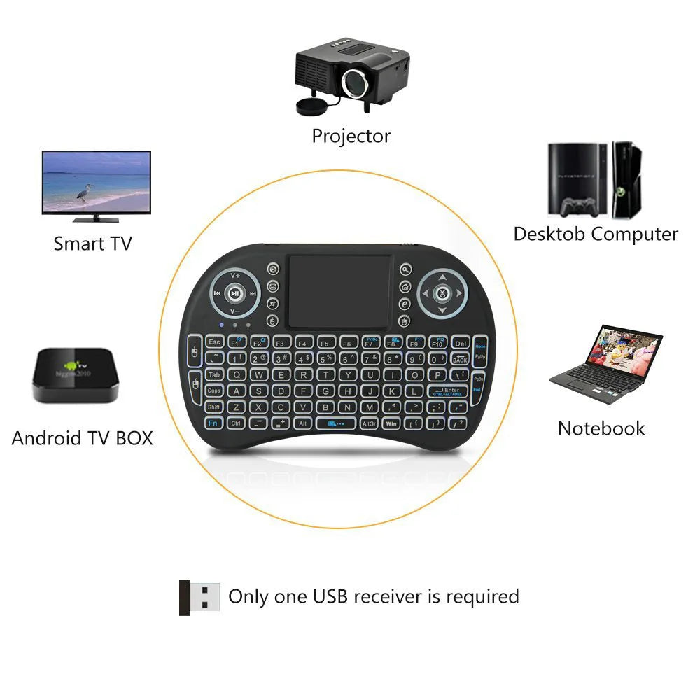 Clavier Mini Sans Fil Rétroéclairé